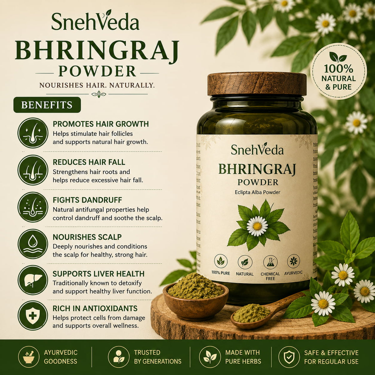 Pure Ayurvedic Power — SnehVeda Bhringraj Hair Care Benefits
