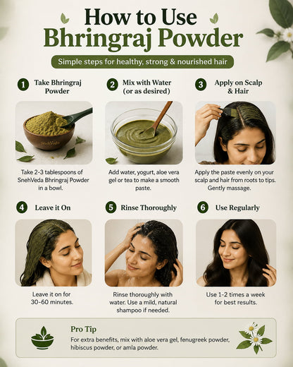 Snehveda Bhringraj Powder