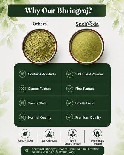Snehveda Bhringraj Powder