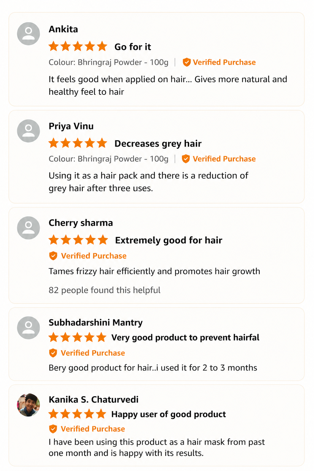 Pure Ayurvedic Power — SnehVeda Bhringraj Hair Care Benefits
