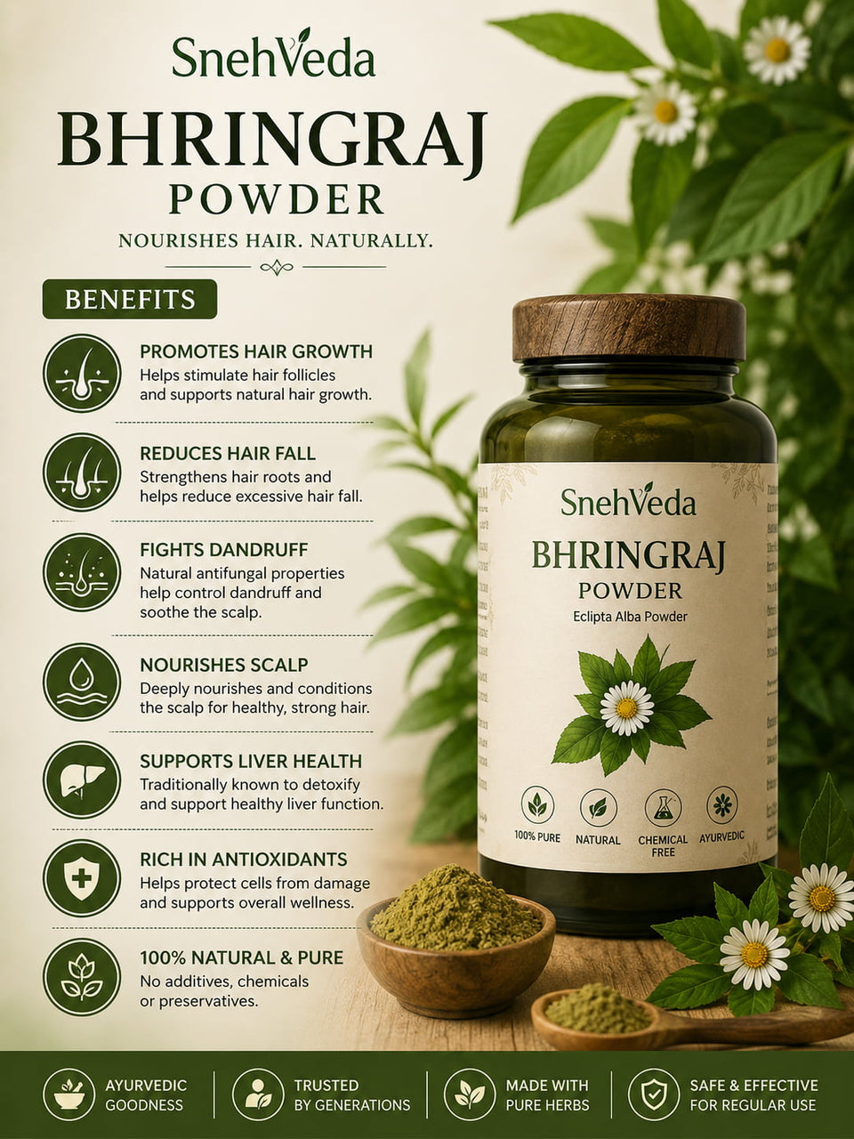 Why SnehVeda Bhringraj Powder?